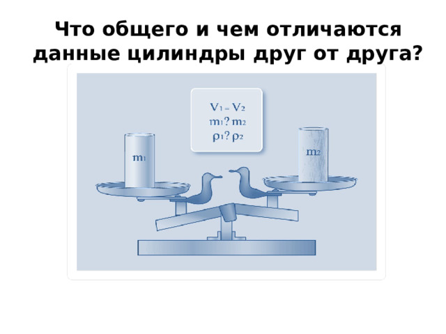 Что общего и чем отличаются данные цилиндры друг от друга? 
