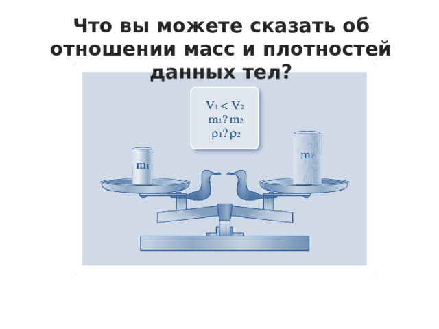 Что вы можете сказать об отношении масс и плотностей данных тел? 