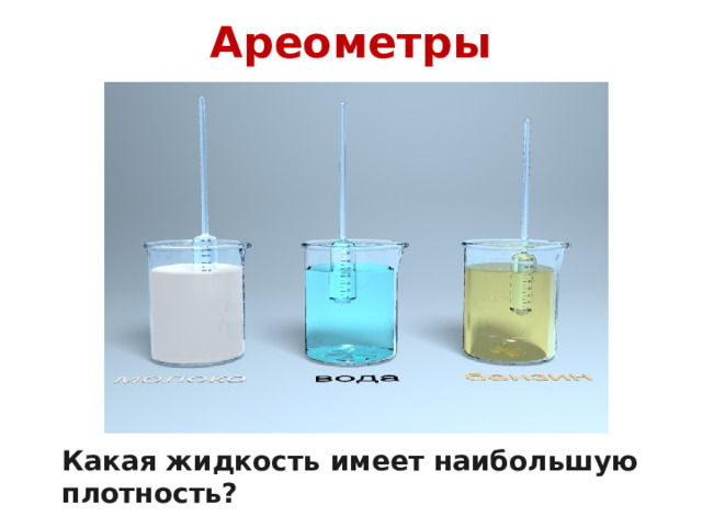 Ареометры Какая жидкость имеет наибольшую плотность? 
