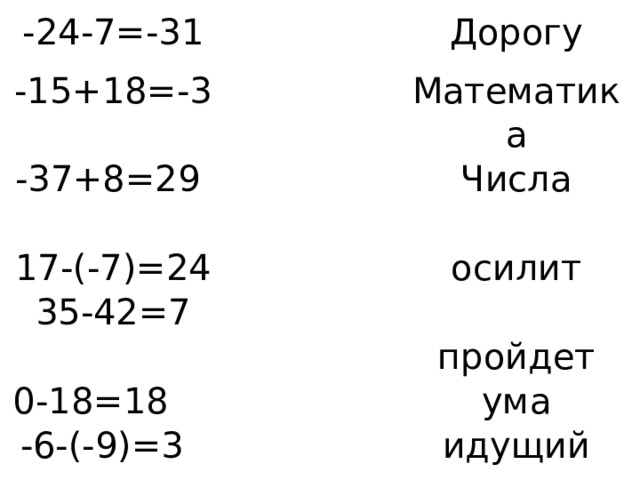 -24-7=-31 -15+18=-3 -37+8=29 Дорогу Математика 17-(-7)=24 Числа 35-42=7 осилит 0-18=18  пройдет -6-(-9)=3 ума идущий 