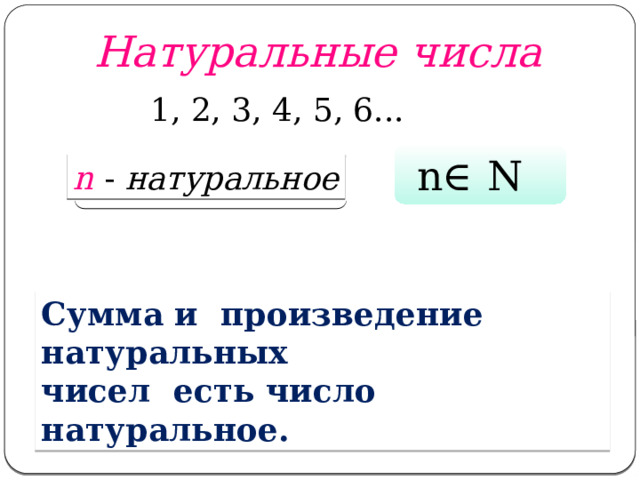 Натуральные числа 1, 2, 3, 4, 5, 6... n  - натуральное Сумма и произведение натуральных чисел есть число натуральное. 