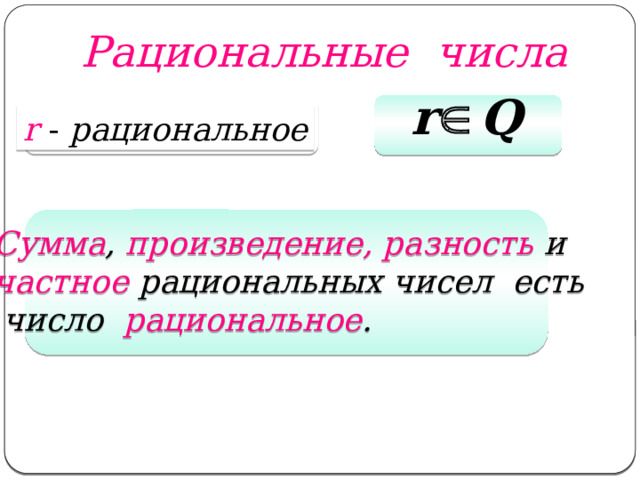 Рациональные числа r  - рациональное Сумма , произведение, разность и частное рациональных чисел есть  число рациональное . 