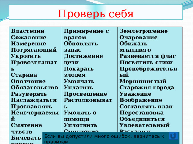 Проверь себя Властелин Сожаление Примирение с врагом Землетрясение Измерение Обновлять запас Достижение цели Очарование Потрясающий Укротить Обижать младшего Покарать злодея Провозглашать Умолчать Развевается флаг Уплатить Посвятить стихи Старина Ополчение Пренебрежительный Просвещение Растолковывать Морщинистый Обязательство Старожил города Умолять о помощи Разуверять Уплотнить Уважение Наслаждаться Воображение Прославлять Смягчение Составлять план Возрождение Неисчерпаемый Смятение чувств Бичевать пороки Преподаватель Перестановка Возглавлять Колючий Объединиться Поредевший Увлекательный Раскалить Поседевший старик Если вы допустили много ошибок, вернитесь к правилам 