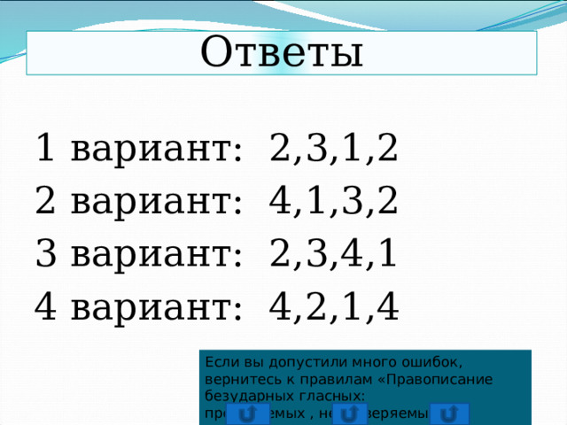 Ответы 1 вариант: 2,3,1,2 2 вариант: 4,1,3,2 3 вариант: 2,3,4,1 4 вариант: 4,2,1,4 Если вы допустили много ошибок, вернитесь к правилам «Правописание безударных гласных: проверяемых , непроверяемых, чередующихся» 