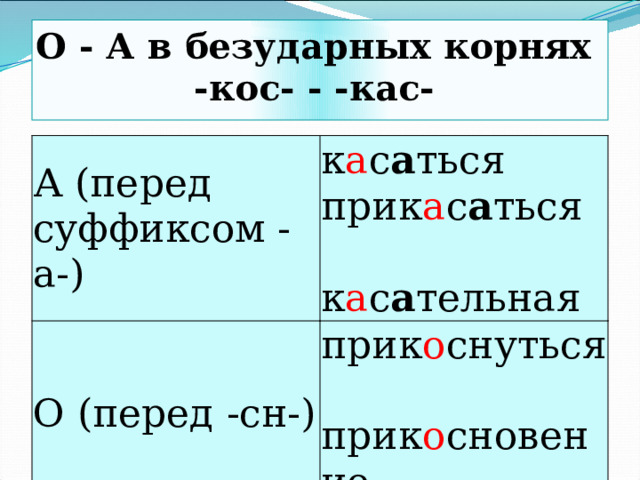 О - А в безударных корнях  -кос- - -кас-    А (перед суффиксом -а-) к а с а ться   прик а с а ться   к а с а тельная О (перед -сн-) прик о снуться   прик о сновение 