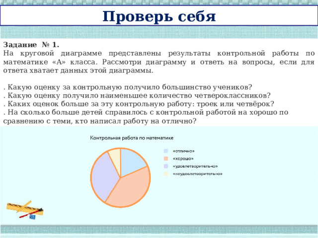 На диаграмме показаны результаты контрольной работы в 6 в классе сколько процентов получило 5