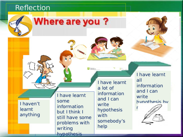Reflection I have learnt all information and I can write hypothesis by myself I have learnt a lot of information and I can write hypothesis with somebody’s help I have learnt some information but I think I still have some problems with writing hypothesis I haven’t learnt anything 