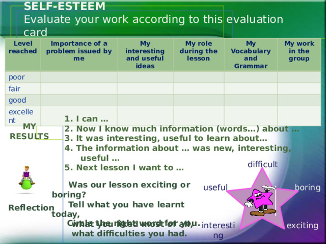 SELF-ESTEEM  Evaluate your work according to this evaluation card Level reached Importance of a problem issued by me poor My interesting and useful ideas fair My role during the lesson good My Vocabulary and Grammar excellent My work in the group 1. I can … 2. Now I know much information (words…) about … 3. It was interesting, useful to learn about… 4. The information about … was new, interesting, useful … 5. Next lesson I want to … MY RESULTS difficult  Was our lesson exciting or boring?  Tell what you have learnt today,  what you liked most of all,  what difficulties you had.    boring useful Reflection Circle the right word for you. exciting interesting 