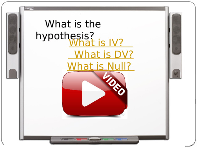  What is the hypothesis? What is IV ? What is DV? What is Null?   