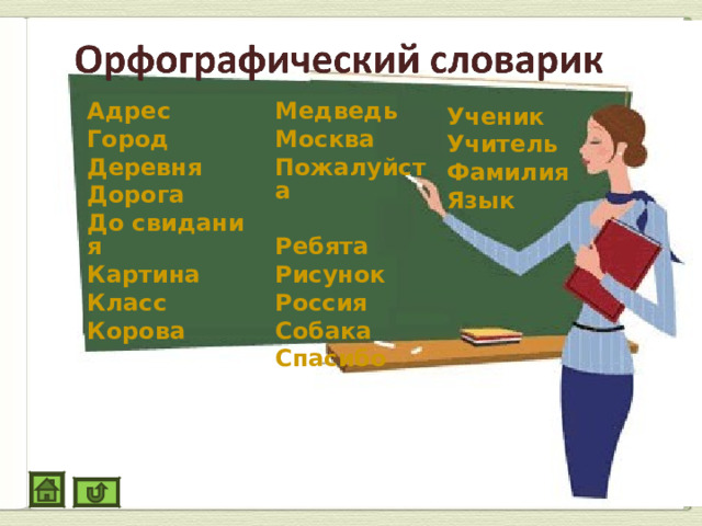 Спасибо до свидания пожалуйста. До свидания орфограмма в слове. Орфография слова до свидания. Досвидание словарь. Орфографический словарик 1 класс адрес город деревня.