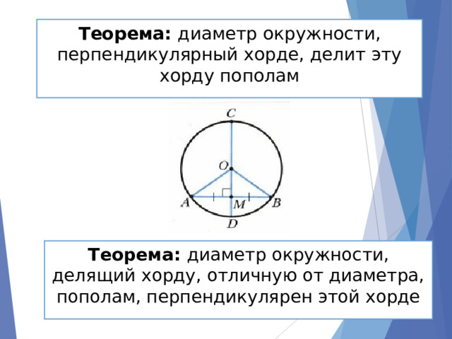 Теорема: диаметр окружности, перпендикулярный хорде, делит эту хорду пополам Теорема: диаметр окружности, делящий хорду, отличную от диаметра, пополам, перпендикулярен этой хорде 