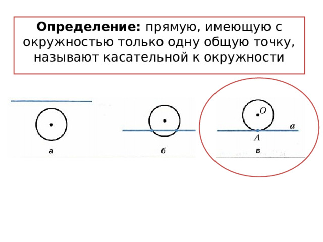 Определение: прямую, имеющую с окружностью только одну общую точку, называют касательной к окружности 