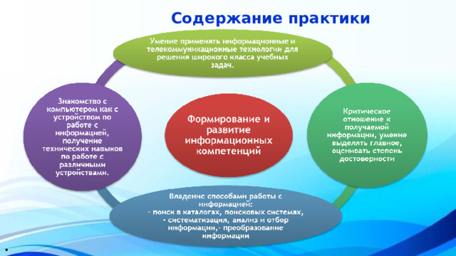  Содержание практики . 