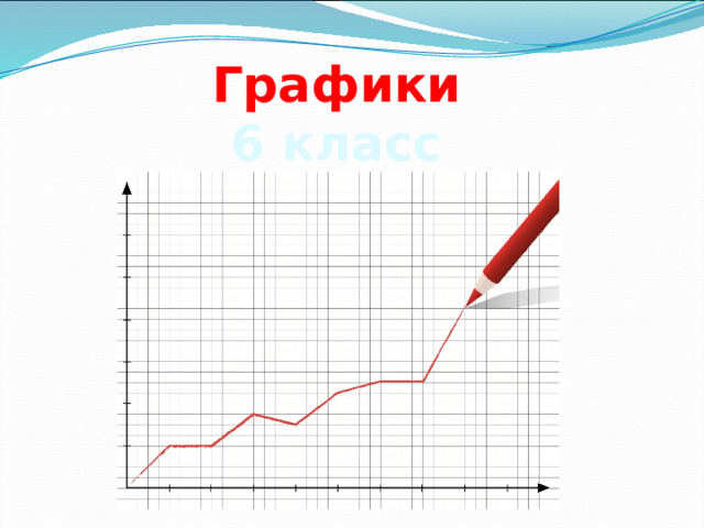 Диаграммы и графики 6 класс самостоятельная работа