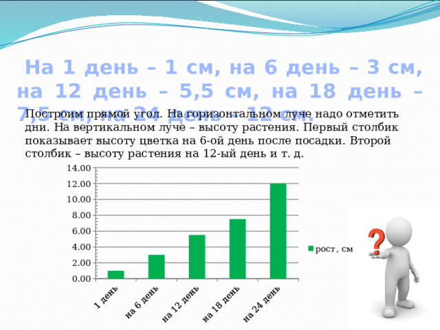 Презентация к уроку графики 6 класс виленкин