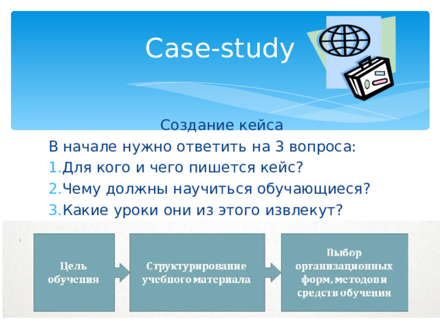 Case-study Создание кейса В начале нужно ответить на 3 вопроса: Для кого и чего пишется кейс? Чему должны научиться обучающиеся? Какие уроки они из этого извлекут? 