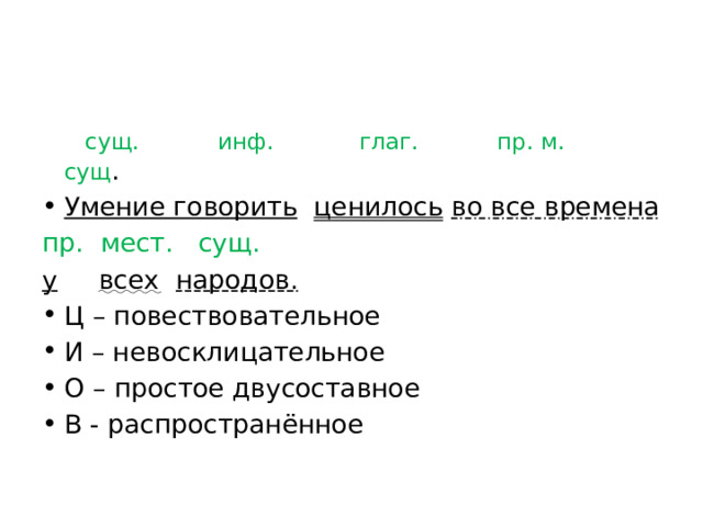 сущ. инф. глаг. пр. м. сущ . Умение говорить  ценилось  во все времена пр. мест. сущ. у  всех  народов. Ц – повествовательное И – невосклицательное О – простое двусоставное В - распространённое 