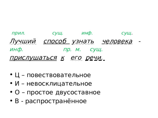  Лучший (какой?) способ (какой?) узнать  ( кого?) человека - прислушаться ( к чему?) к  его  речи (чьей?). 