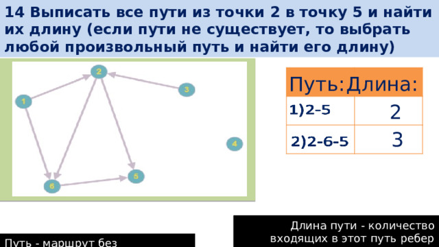 14 Выписать все пути из точки 2 в точку 5 и найти их длину (если пути не существует, то выбрать любой произвольный путь и найти его длину) Путь: Длина: 2 3 Длина пути - количество входящих в этот путь ребер Путь - маршрут без повторяющихся дуг 