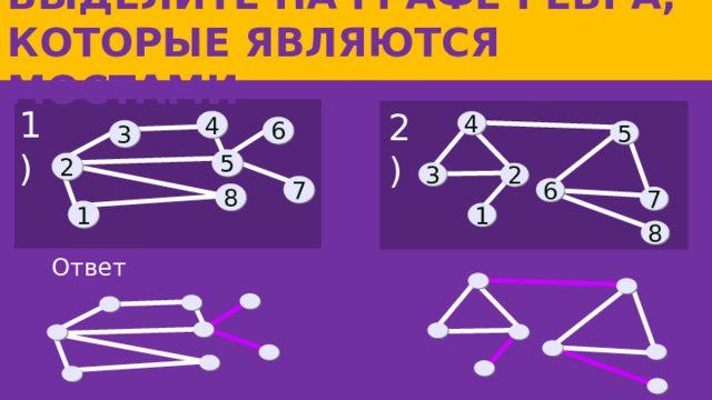 Выделите на графе ребра, которые являются мостами 1) 2) 4 4 6 3 5 5 2 3 2 7 6 8 7 1 1 8 Ответ 