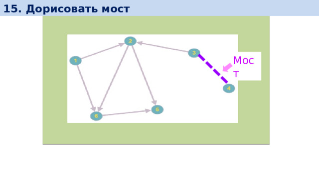 15. Дорисовать мост Мост 