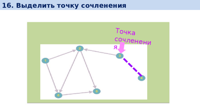 16. Выделить точку сочленения Точка сочленения 