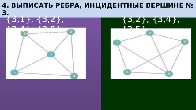 4. Выписать ребра, инцидентные вершине № 3. {3,1}, {3,2}, {3,4}, {3,5} {3,2}, {3,4}, {3,5} 