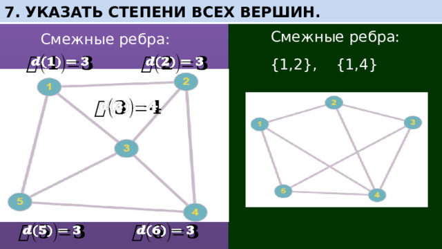 7. Указать степени всех вершин. Смежные ребра: Смежные ребра:   {1,2}, {1,4}         