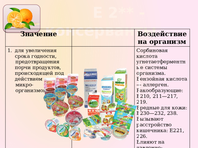  Е 2** - консерванты Значение для увеличения срока годности, Воздействие на организм  предотвращения порчи продуктов, происходящей под действием  микро- Сорбиновая кислота угнетаетферментные системы организма. Бензойная кислота — аллерген. Ракообразующие: Е210, 211—217, 219.  организмов Вредные для кожи: Е230—232, 238. Вызывают расстройство кишечника: Е221, 226. Влияют на давление: Е250, 251. Опасные: Е201, 222—224, 233, 270 