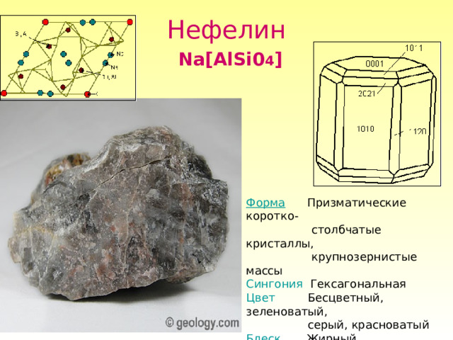 Нефелин Na[AlSi0 4 ] Форма Призматические коротко-  столбчатые кристаллы,  крупнозернистые массы Сингония Гексагональная Цвет Бесцветный, зеленоватый,  серый, красноватый Блеск Жирный Твёрдость 5-6 Спайность несовершенная 