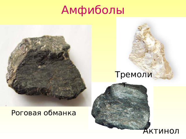 Амфиболы Тремолит Роговая обманка Актинолит 