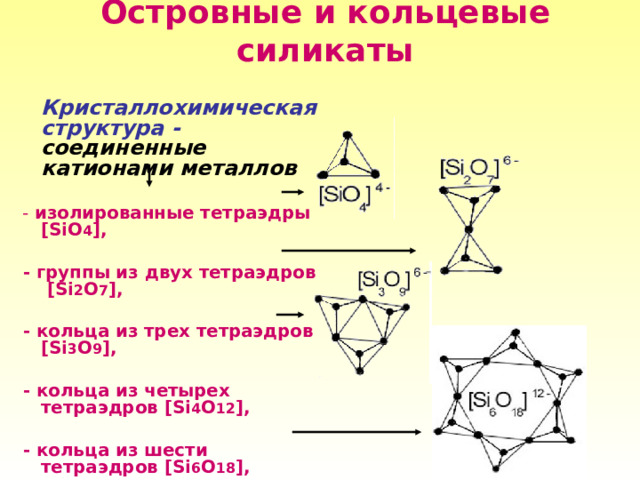 Островные и кольцевые силикаты  Кристаллохимическая структура - соединенные катионами металлов   -  изолированные тетраэдры [SiO 4 ] ,   - группы из двух тетраэдров [Si 2 O 7 ] ,   - кольца из трех тетраэдров [Si 3 O 9 ] ,   - кольца из четырех тетраэдров [Si 4 O 12 ] ,   - кольца из шести тетраэдров [Si 6 O 18 ] , 