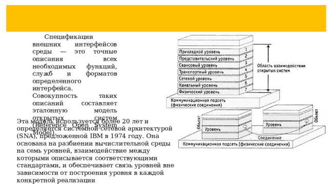 Виды внедрения план внедрения