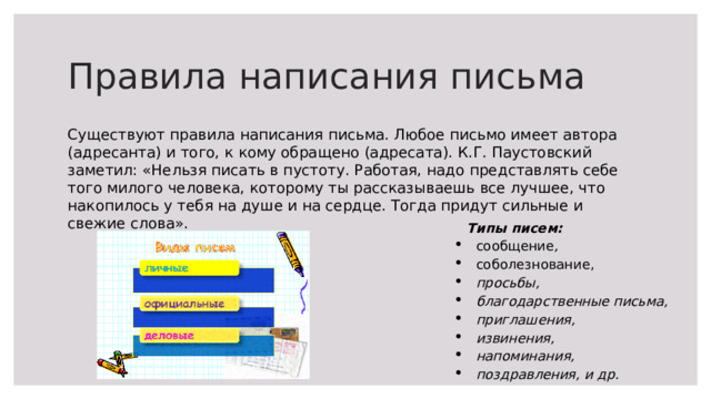 Правила написания письма Существуют правила написания письма. Любое письмо имеет автора (адресанта) и того, к кому обращено (адресата). К.Г. Паустовский заметил: «Нельзя писать в пустоту. Работая, надо представлять себе того милого человека, которому ты рассказываешь все лучшее, что накопилось у тебя на душе и на сердце. Тогда придут сильные и свежие слова». Типы писем: сообщение , соболезнование, просьбы,  благодарственные письма, приглашения, извинения, напоминания, поздравления, и др. 