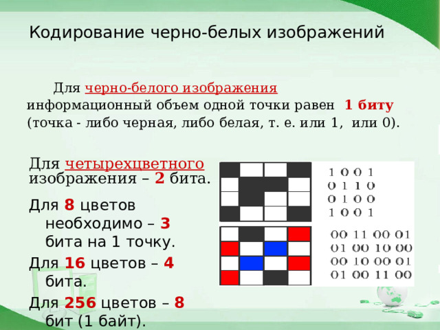 Кодирование черно-белых изображений Для черно-белого изображения информационный объем одной точки равен 1 биту (точка - либо черная, либо белая, т. е. или 1, или 0). Для четырехцветного изображения – 2 бита. Для 8  цветов необходимо –  3  бита на 1 точку. Для 16 цветов – 4 бита. Для 256 цветов – 8  бит (1 байт). 