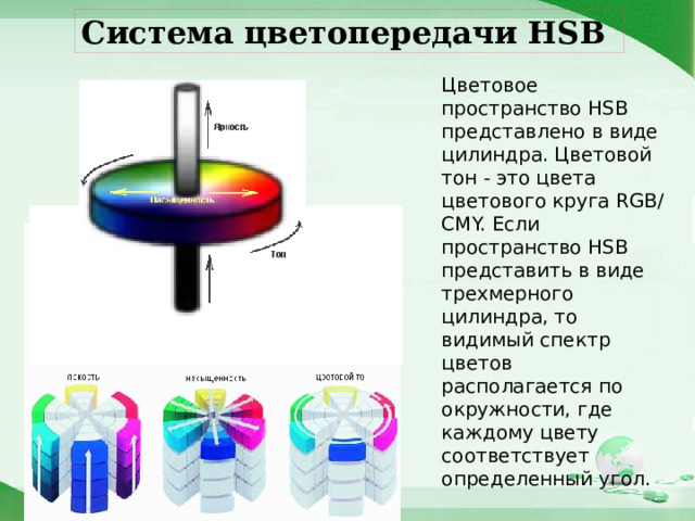 Система цветопередачи HSB Цветовое пространство HSB представлено в виде цилиндра. Цветовой тон - это цвета цветового круга RGB/CMY. Если пространство HSB представить в виде трехмерного цилиндра, то видимый спектр цветов располагается по окружности, где каждому цвету соответствует определенный угол. 