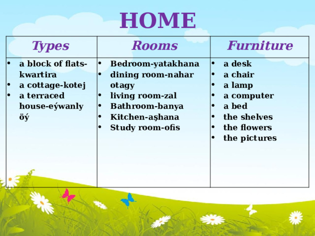 HOME Types Rooms a block of flats-kwartira a cottage-kotej a terraced house-eýwanly öý Furniture Bedroom-yatakhana dining room-nahar otagy living room-zal Bathroom-banya Kitchen-aşhana Study room-ofis a desk a chair a lamp a computer a bed the shelves the flowers the pictures 