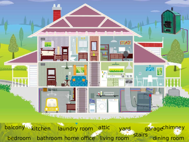 balcony attic chimney kitchen garage laundry room yard stairs bedroom bathroom home office living room dining room 