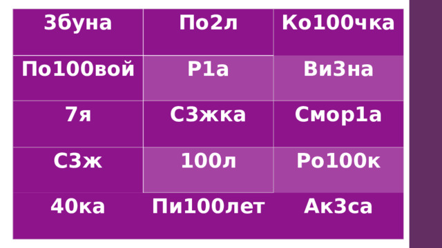 3буна По2л По100вой Р1а 7я Ко100чка С3жка С3ж Ви3на 100л Смор1а 40ка Ро100к Пи100лет Ак3са 