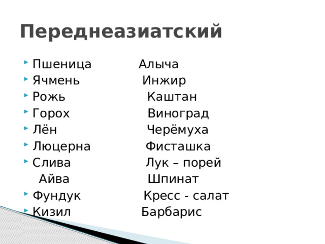 Переднеазиатский Пшеница Алыча Ячмень Инжир Рожь Каштан Горох Виноград Лён Черёмуха Люцерна Фисташка Слива Лук – порей  Айва Шпинат Фундук Кресс - салат Кизил Барбарис 