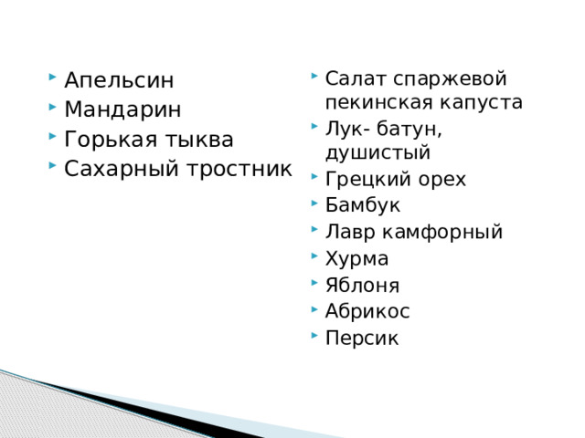 Апельсин Мандарин Горькая тыква Сахарный тростник Салат спаржевой пекинская капуста Лук- батун, душистый Грецкий орех Бамбук Лавр камфорный Хурма Яблоня Абрикос Персик 