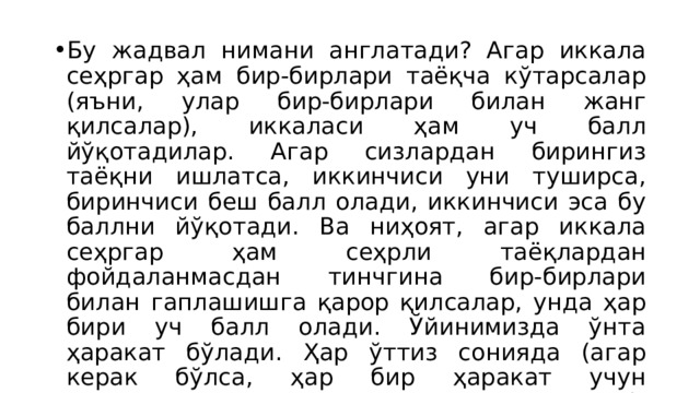 Бу жадвал нимани англатади? Агар иккала сеҳргар ҳам бир-бирлари таёқча кўтарсалар (яъни, улар бир-бирлари билан жанг қилсалар), иккаласи ҳам уч балл йўқотадилар. Агар сизлардан бирингиз таёқни ишлатса, иккинчиси уни туширса, биринчиси беш балл олади, иккинчиси эса бу баллни йўқотади. Ва ниҳоят, агар иккала сеҳргар ҳам сеҳрли таёқлардан фойдаланмасдан тинчгина бир-бирлари билан гаплашишга қарор қилсалар, унда ҳар бири уч балл олади. Ўйинимизда ўнта ҳаракат бўлади. Ҳар ўттиз сонияда (агар керак бўлса, ҳар бир ҳаракат учун ажратилган вақт оширилиши мумкин), бошловчининг буйруғи билан ўйинчилар бир вақтнинг ўзида ёнида турган стулга битта карточкани қўйишлари керак: кўк-таёқни кўтариш, оқ-уни ишлатишдан бош тортиш. Шеригининг қарорини кўргач, ҳар бир иштирокчи ўз ўйин бланкини тўлдиради. 