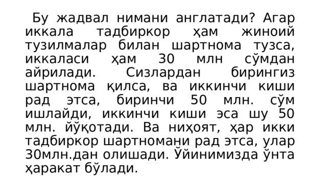  Бу жадвал нимани англатади? Агар иккала тадбиркор ҳам жиноий тузилмалар билан шартнома тузса, иккаласи ҳам 30 млн сўмдан айрилади. Сизлардан бирингиз шартнома қилса, ва иккинчи киши рад этса, биринчи 50 млн. сўм ишлайди, иккинчи киши эса шу 50 млн. йўқотади. Ва ниҳоят, ҳар икки тадбиркор шартномани рад этса, улар 30млн.дан олишади. Ўйинимизда ўнта ҳаракат бўлади. 