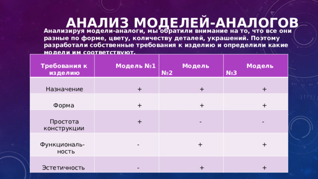 Мы обратили внимание что вы установили другое расширение симс