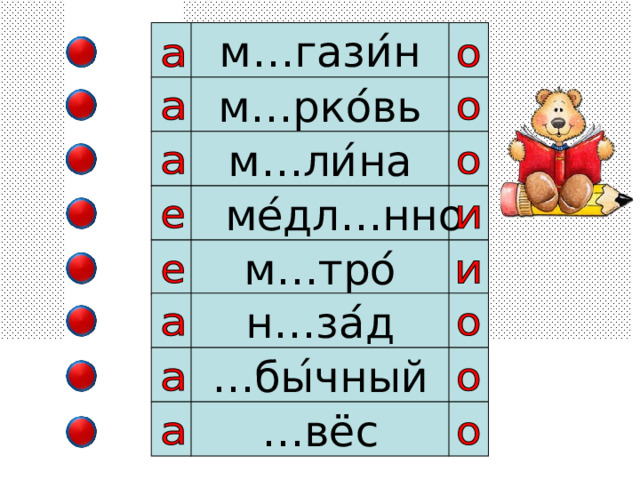 м…гази ́ н м…рко ́ вь м…ли ́ на  ме ́ дл…нно м…тро ́ н…за ́ д … бы ́ чный … вёс 