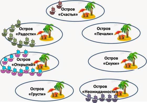 Рефлексия острова картинки