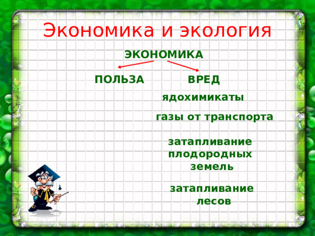 Проект на тему экономика и экология