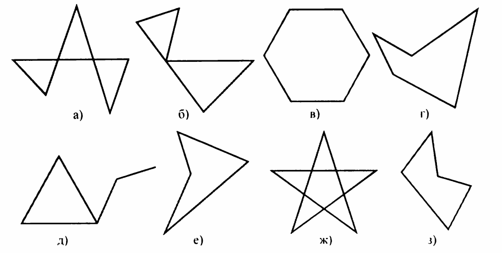 Невыпуклые фигуры. Выпуклый и невыпуклый пятиугольник. Фигуры с углами. Неправильный многоугольник. Выпуклый многоугольник рисунок.