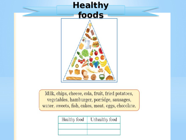 Healthy foods 