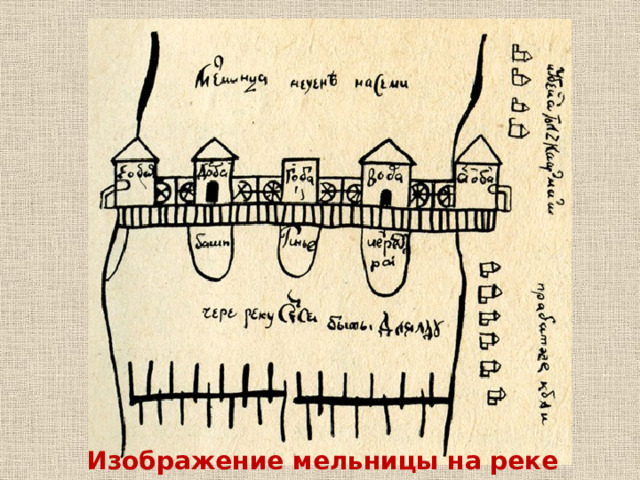 Изображение мельницы на реке Семь (ХVII в.) 